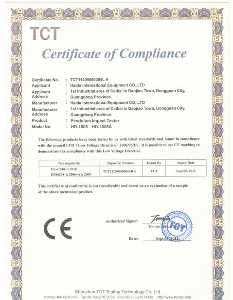 China Hai Da Labtester Certificaciones