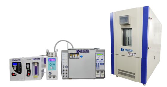 
HD-F801-2  Gas Chromatography