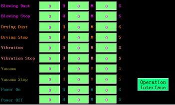 Máquina de cámara de prueba de polvo de módulo fotovoltaico de diodo de derivación ((IP6X) Probador a prueba de polvo ambiental Equipo de prueba de resistencia al polvo