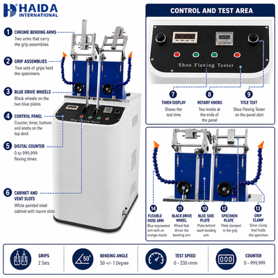 Máquina de prueba de resistencia a la flexión de zapatos y suelas HAIDA Shoe Flexing Tester GB T 3903.1 Equipo de prueba de zapatos estándar